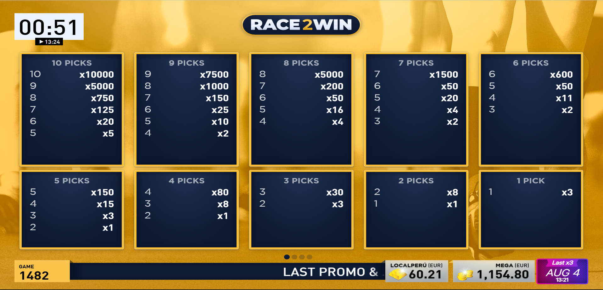 Race2Win Deluxe v4 Preview
